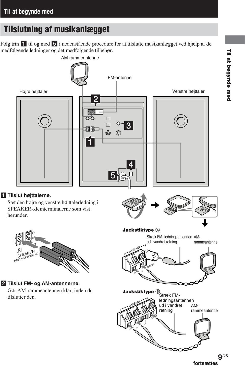 Sæt den højre og venstre højttalerledning i SPEAKER-klemterminalerne som vist herunder. R L SPEAKER IMPEDANCE USE 6-16Ω 2 Tilslut FM- og AM-antennerne.
