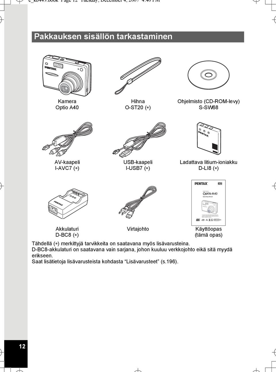 (CD-ROM-levy) S-SW68 AV-kaapeli I-AVC7 ( ) USB-kaapeli I-USB7 ( ) Ladattava litium-ioniakku D-LI8 ( ) Akkulaturi D-BC8 ( )