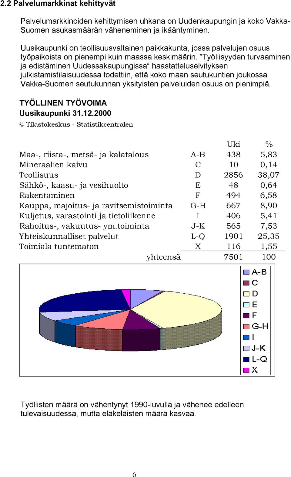 Työllisyyden turvaaminen ja edistäminen Uudessakaupungissa haastatteluselvityksen julkistamistilaisuudessa todettiin, että koko maan seutukuntien joukossa Vakka-Suomen seutukunnan yksityisten