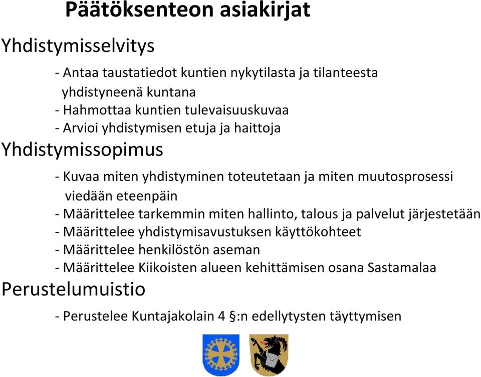 eteenpäin Määrittelee tarkemmin miten hallinto, talous ja palvelut järjestetään Määrittelee yhdistymisavustuksen käyttökohteet Määrittelee