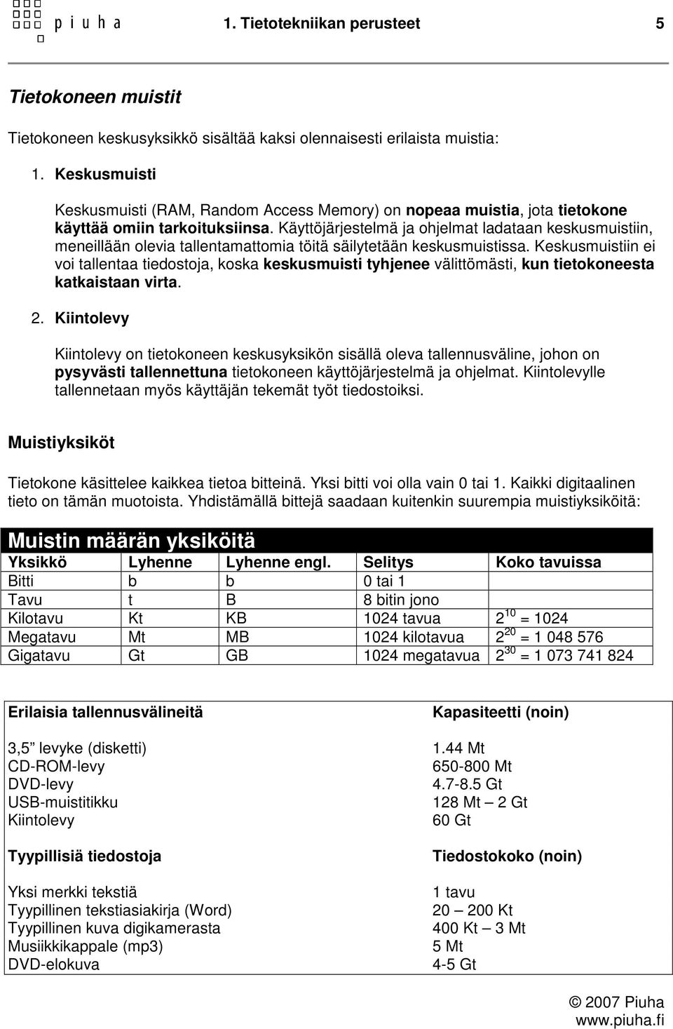 Käyttöjärjestelmä ja ohjelmat ladataan keskusmuistiin, meneillään olevia tallentamattomia töitä säilytetään keskusmuistissa.