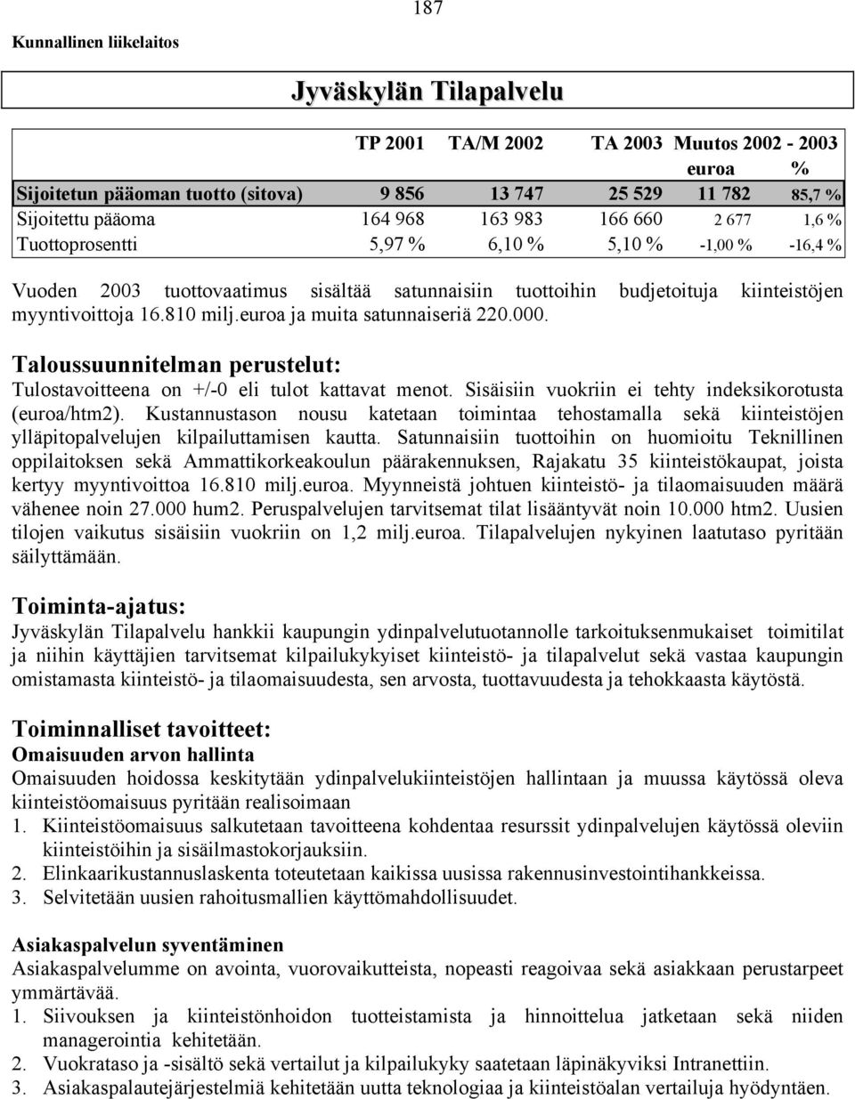 euroa ja muita satunnaiseriä 220.000. Taloussuunnitelman perustelut: Tulostavoitteena on +/-0 eli tulot kattavat menot. Sisäisiin vuokriin ei tehty indeksikorotusta (euroa/htm2).