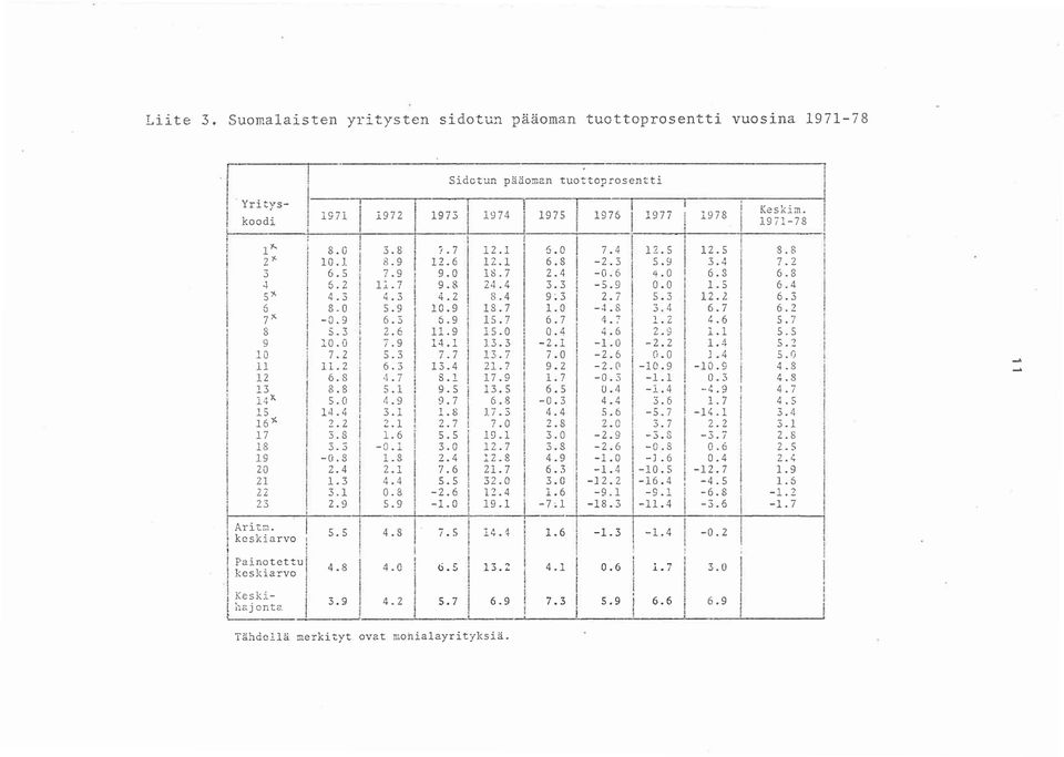 7 '+.7 4.6 5., L. s 5.3 2.6.9 5.0 0.4 4.6 2.9. 5.5 9 ::'0.0 7.9 4. 3.3-2. -.0-2.2.4 5.2 0 7.2 5.3 7.7 3.7 7.0-2.6 0.0 ],4 5.0.2 6.3 3.4 2. 7 9.2-2.0-0.9-0.9 4.3 2 6.8 4.7 8. 7.9.7-0.3 -., 0.3 4.8 3 8.