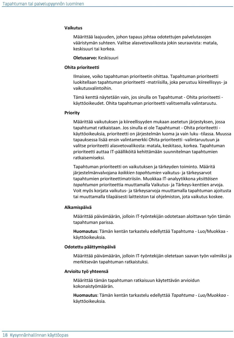 Tapahtuman prioriteetti luokitellaan tapahtuman prioriteetti -matriisilla, joka perustuu kiireellisyys- ja vaikutusvalintoihin.