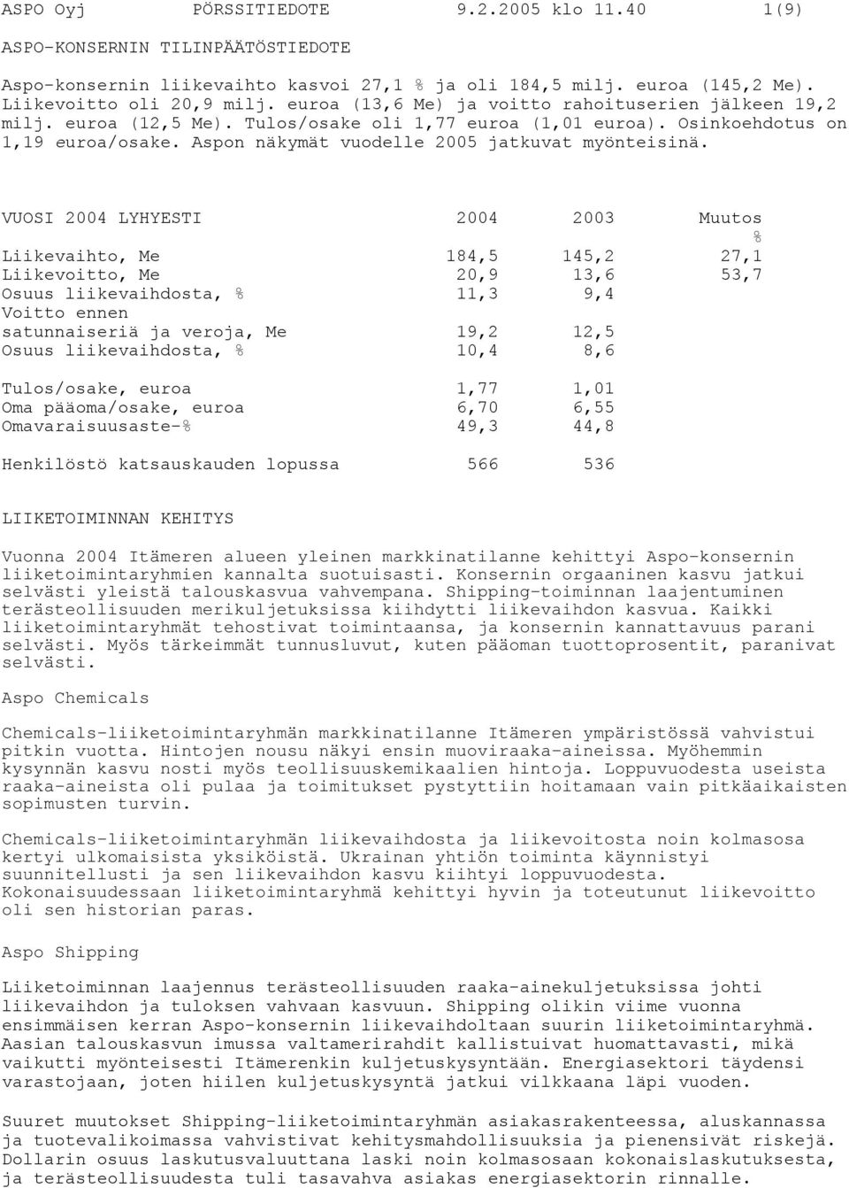 Aspon näkymät vuodelle 2005 jatkuvat myönteisinä.