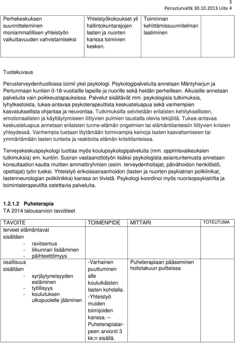 Psykologipalveluita annetaan Mäntyharjun ja Pertunmaan kuntien 0-18-vuotiaille lapsille ja nuorille sekä heidän perheilleen. Aikuisille annetaan palveluita vain poikkeustapauksissa.