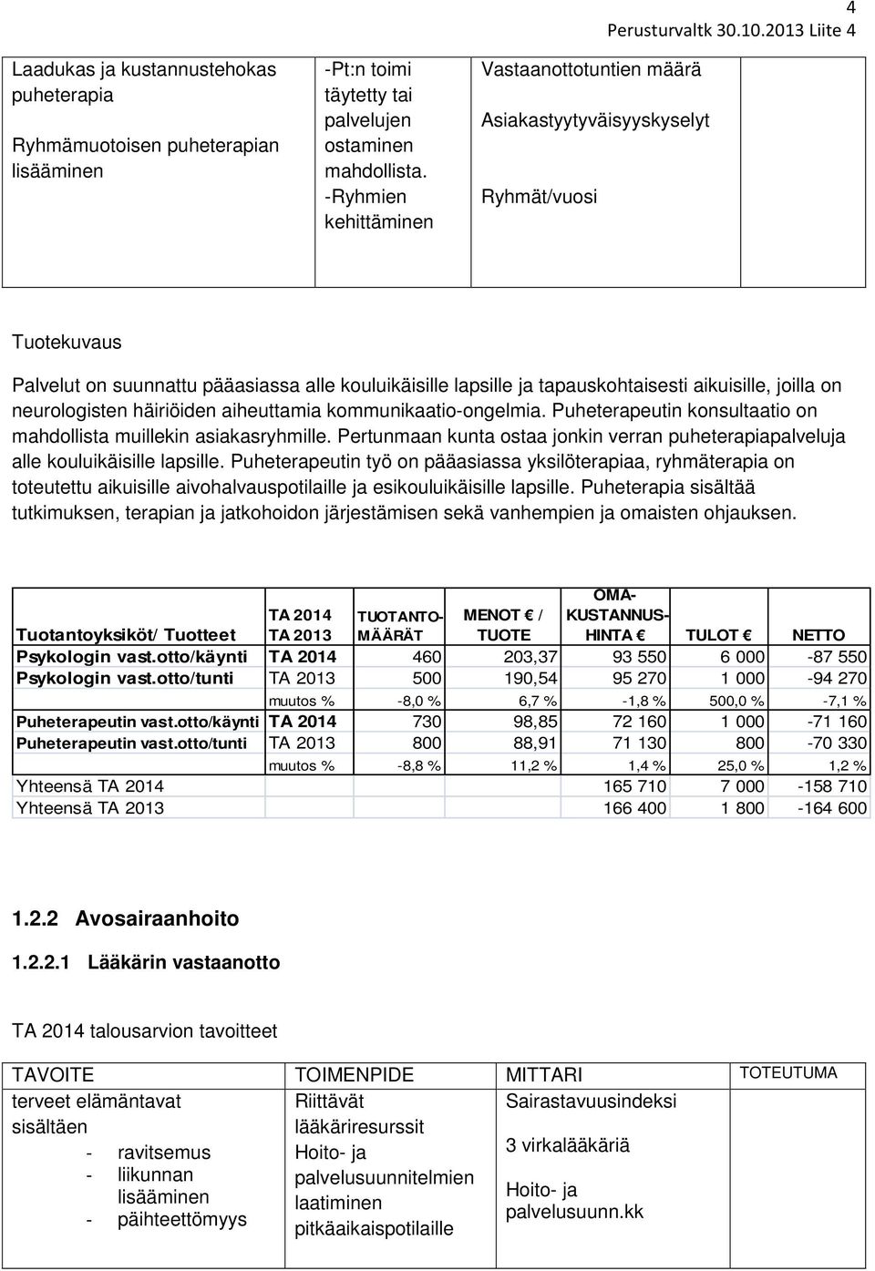 neurologisten häiriöiden aiheuttamia kommunikaatio-ongelmia. Puheterapeutin konsultaatio on mahdollista muillekin asiakasryhmille.