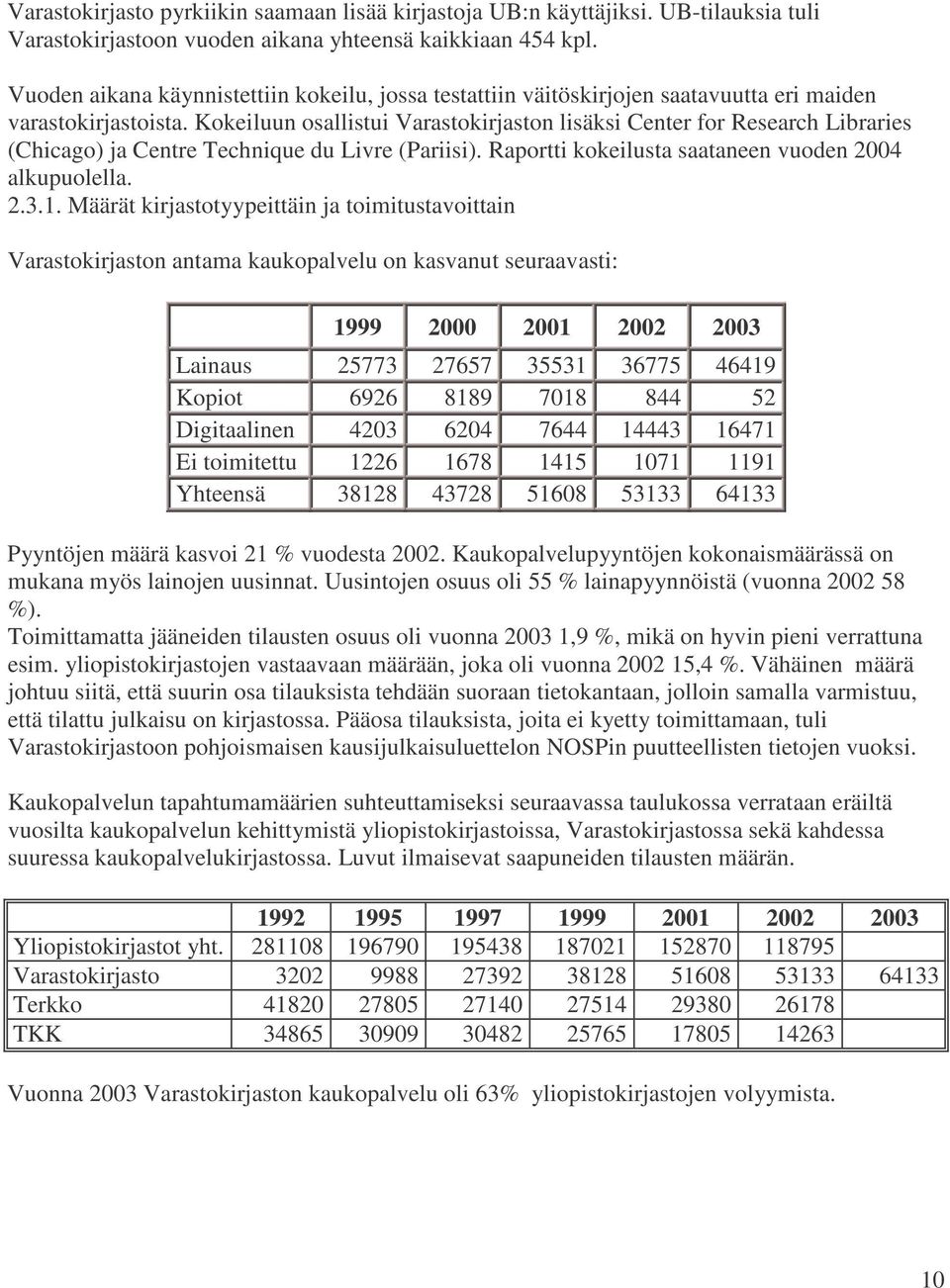 Kokeiluun osallistui Varastokirjaston lisäksi Center for Research Libraries (Chicago) ja Centre Technique du Livre (Pariisi). Raportti kokeilusta saataneen vuoden 2004 alkupuolella. 2.3.1.