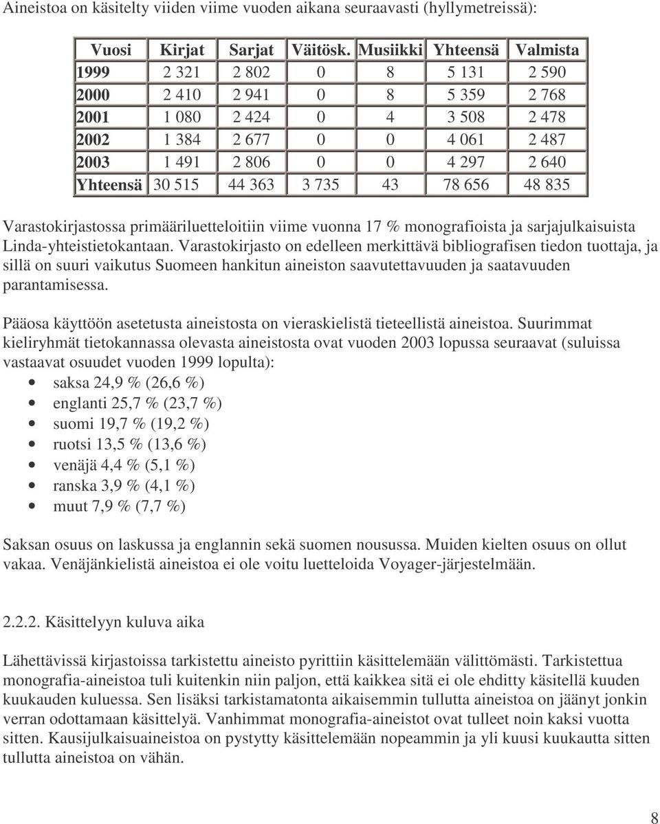 Yhteensä 30 515 44 363 3 735 43 78 656 48 835 Varastokirjastossa primääriluetteloitiin viime vuonna 17 % monografioista ja sarjajulkaisuista Linda-yhteistietokantaan.