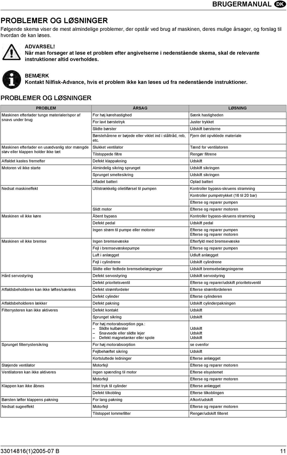 BEMÆRK Kontakt Nilfisk-Advance, hvis et problem ikke kan løses ud fra nedenstående instruktioner.