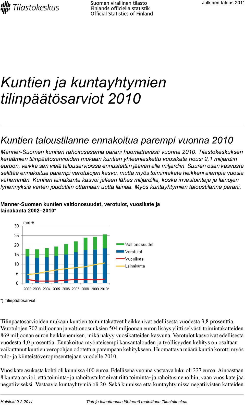 Suuren osan kasvusta selittää ennakoitua parempi verotulojen kasvu, mutta myös toimintakate heikkeni aiempia vuosia vähemmän.