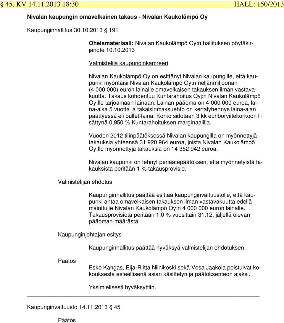 10.2013 Valmistelija kaupunginkamreeri Nivalan Kaukolämpö Oy on esittänyt Nivalan kaupungille, että kaupunki myöntäisi Nivalan Kaukolämpö Oy:n neljänmiljoonan (4 000 000) euron lainalle omavelkaisen