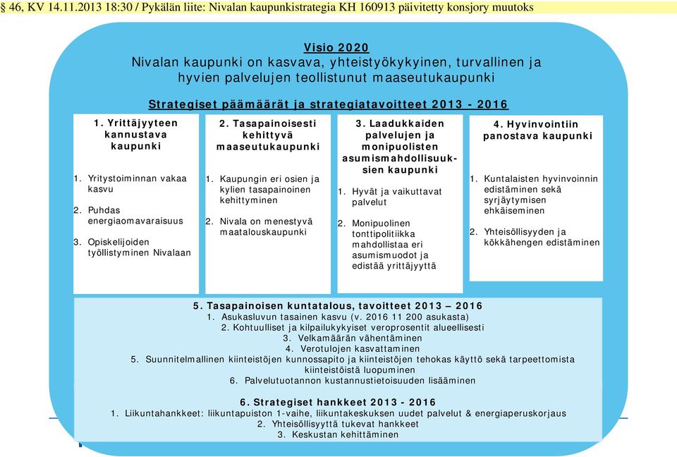 maaseutukaupunki Strategiset päämäärät ja strategiatavoitteet 2013-2016 1. Yrittäjyyteen kannustava kaupunki 1. Yritystoiminnan vakaa kasvu 2. Puhdas energiaomavaraisuus 3.