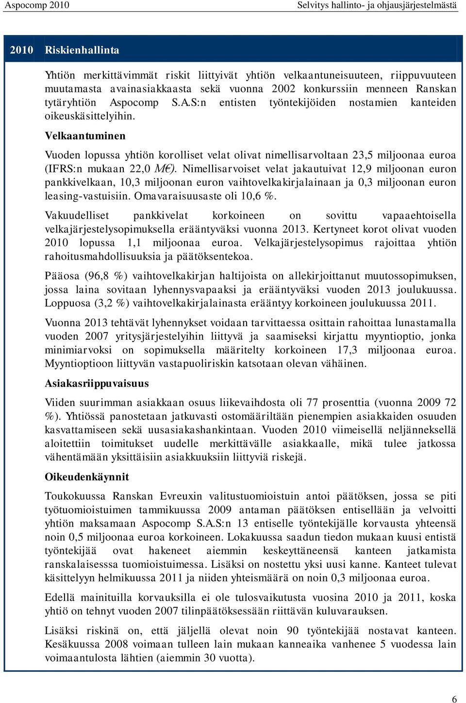 Nimellisarvoiset velat jakautuivat 12,9 miljoonan euron pankkivelkaan, 10,3 miljoonan euron vaihtovelkakirjalainaan ja 0,3 miljoonan euron leasing-vastuisiin. Omavaraisuusaste oli 10,6 %.