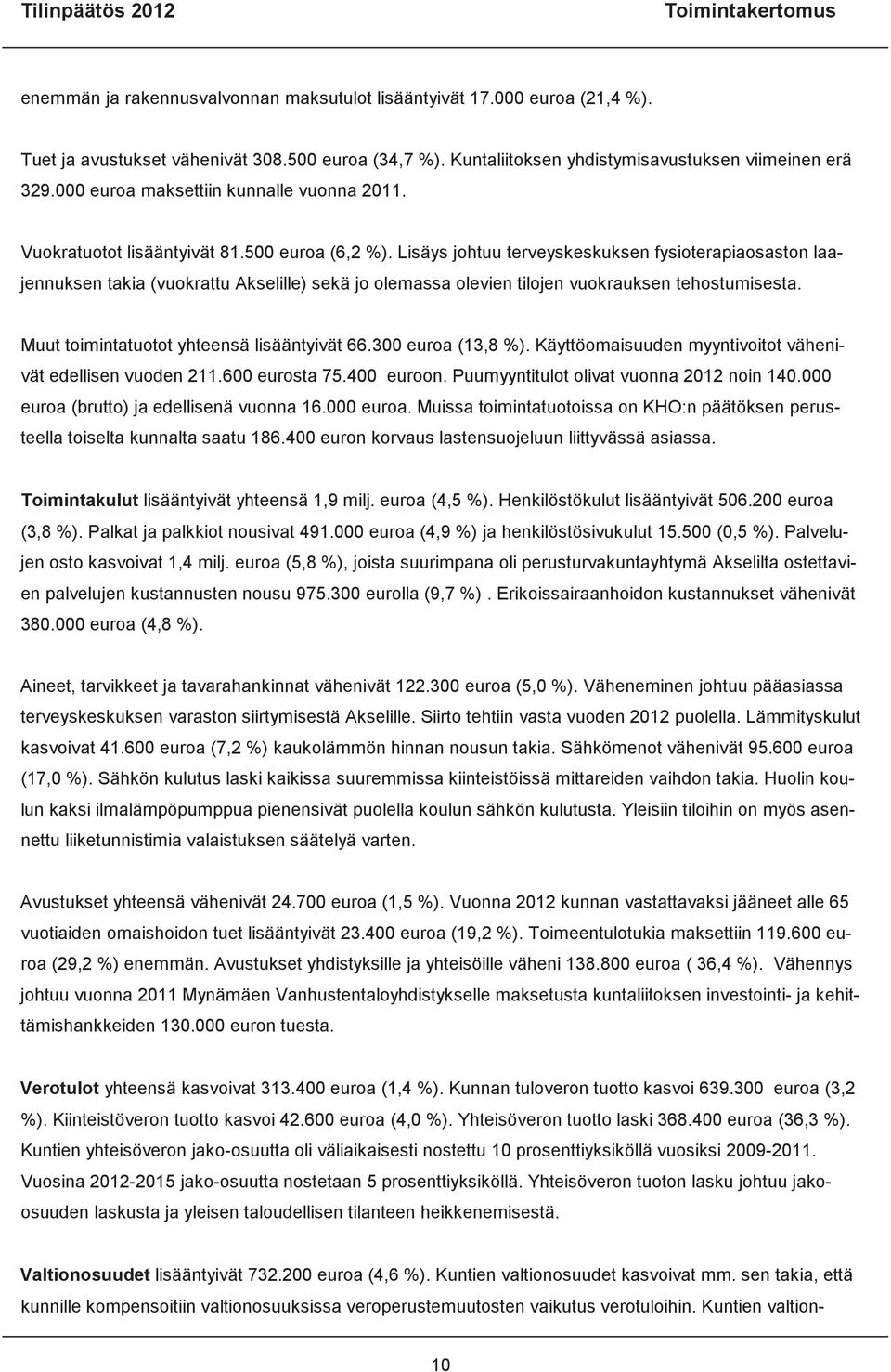 Lisäys johtuu terveyskeskuksen fysioterapiaosaston laajennuksen takia (vuokrattu Akselille) sekä jo olemassa olevien tilojen vuokrauksen tehostumisesta. Muut toimintatuotot yhteensä lisääntyivät 66.