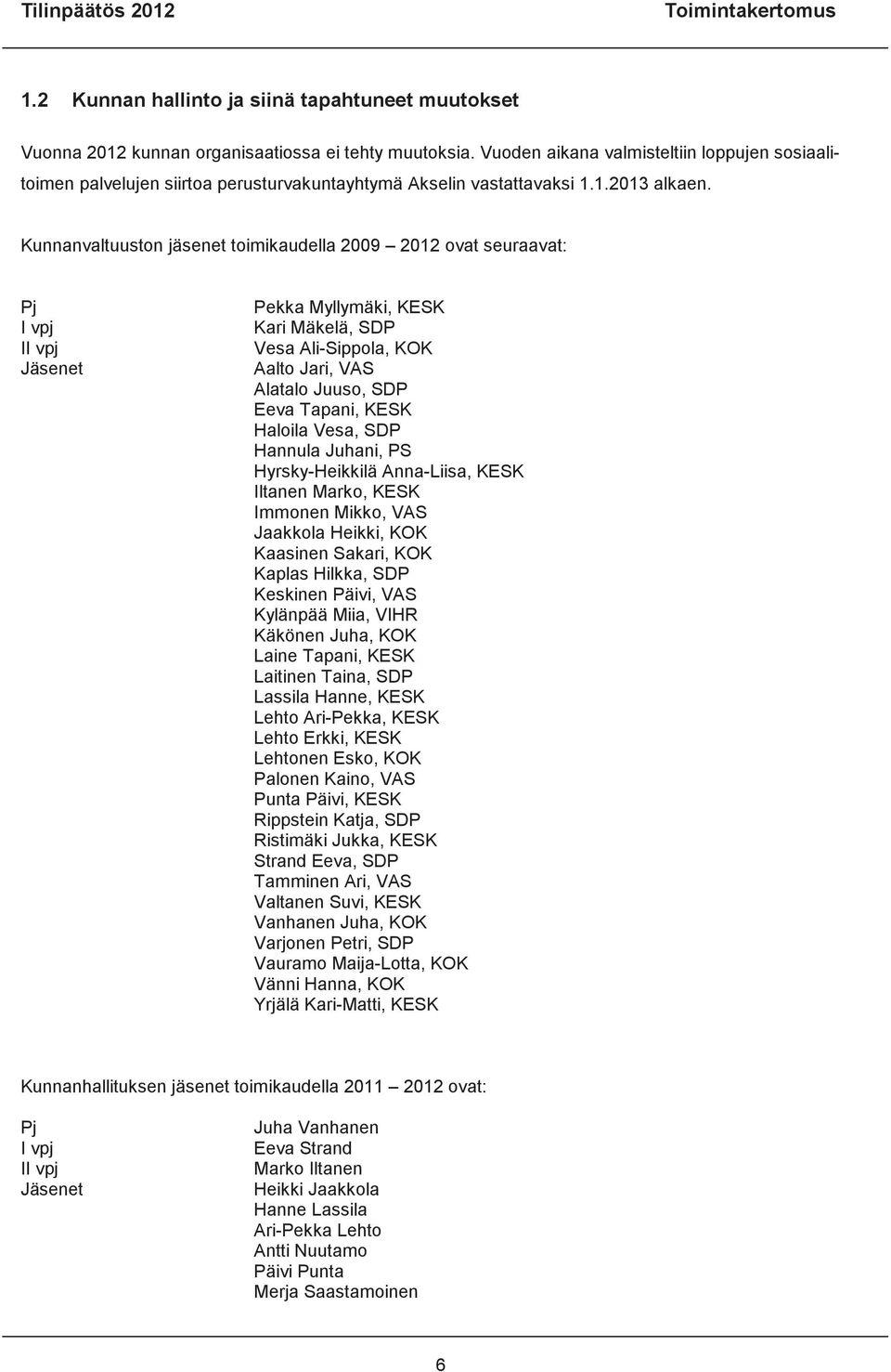 Kunnanvaltuuston jäsenet toimikaudella 2009 2012 ovat seuraavat: Pj I vpj II vpj Jäsenet Pekka Myllymäki, KESK Kari Mäkelä, SDP Vesa Ali-Sippola, KOK Aalto Jari, VAS Alatalo Juuso, SDP Eeva Tapani,