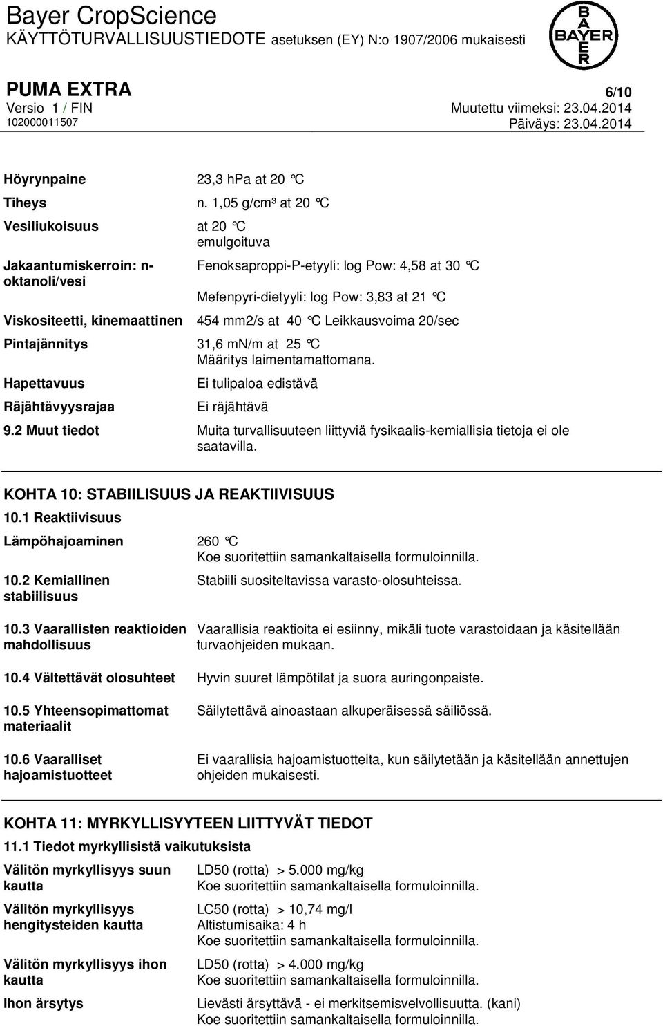 kinemaattinen 454 mm2/s at 40 C Leikkausvoima 20/sec Pintajännitys 31,6 mn/m at 25 C Määritys laimentamattomana. Hapettavuus Räjähtävyysrajaa Ei tulipaloa edistävä Ei räjähtävä 9.