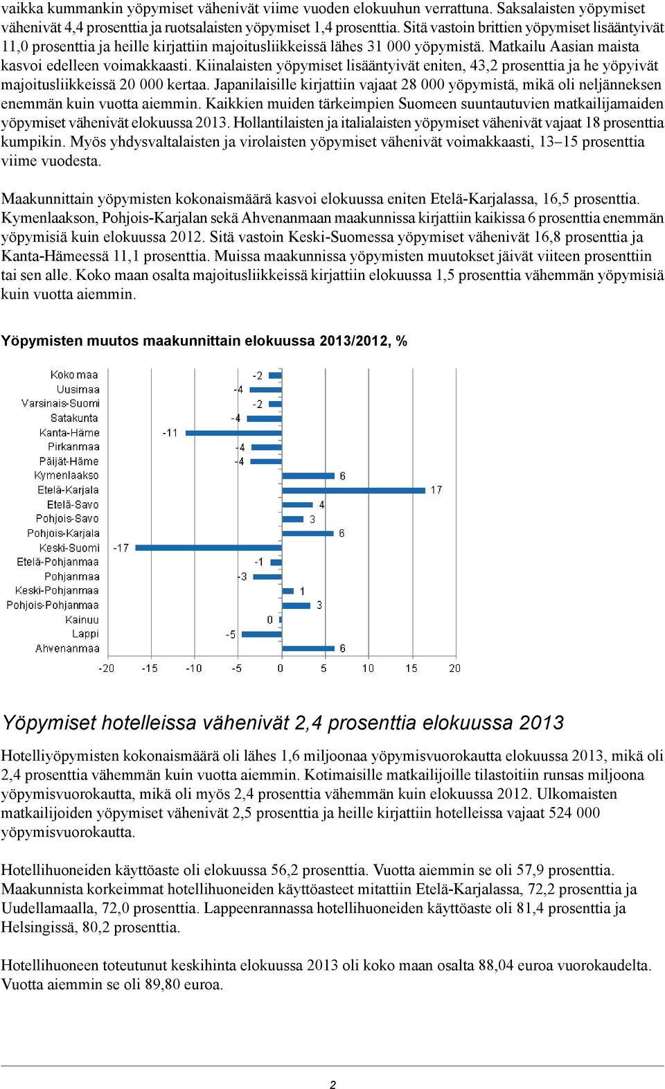 Kiinalaisten lisääntyivät eniten, 43,2 prosenttia ja he yöpyivät majoitusliikkeissä 20 000 kertaa. Japanilaisille kirjattiin vajaat 2 000 yöpymistä, mikä oli neljänneksen enemmän kuin vuotta aiemmin.