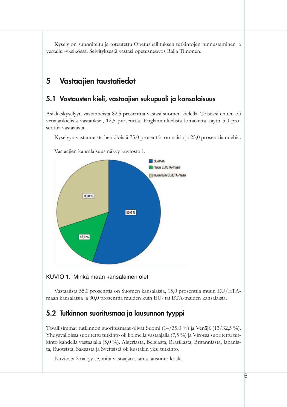 Englanninkielistä lomaketta käytti 5,0 prosenttia vastaajista. Kyselyyn vastanneista henkilöistä 75,0 prosenttia on naisia ja 25,0 prosenttia miehiä. Vastaajien kansalaisuus näkyy kuviosta 1. KUVIO 1.