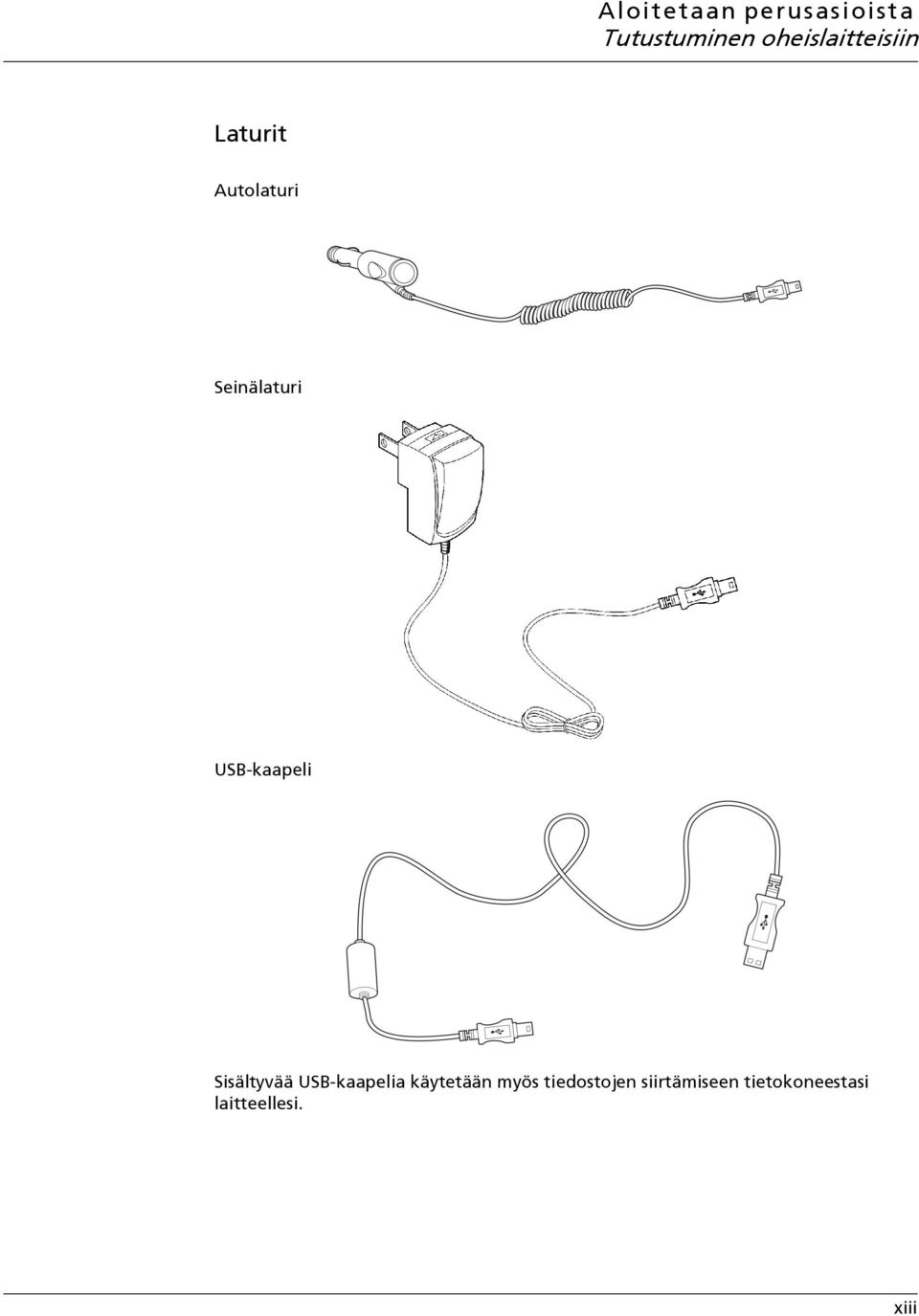 USB-kaapeli Sisältyvää USB-kaapelia käytetään