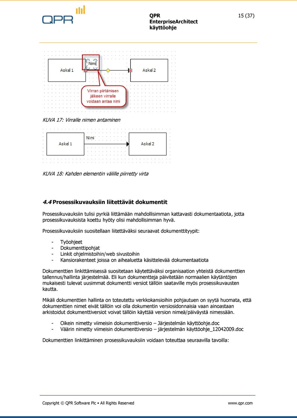 Prosessikuvauksiin suositellaan liitettäväksi seuraavat dokumenttityypit: - Työohjeet - Dokumenttipohjat - Linkit ohjelmistoihin/web sivustoihin - Kansiorakenteet joissa on aihealuetta käsittelevää