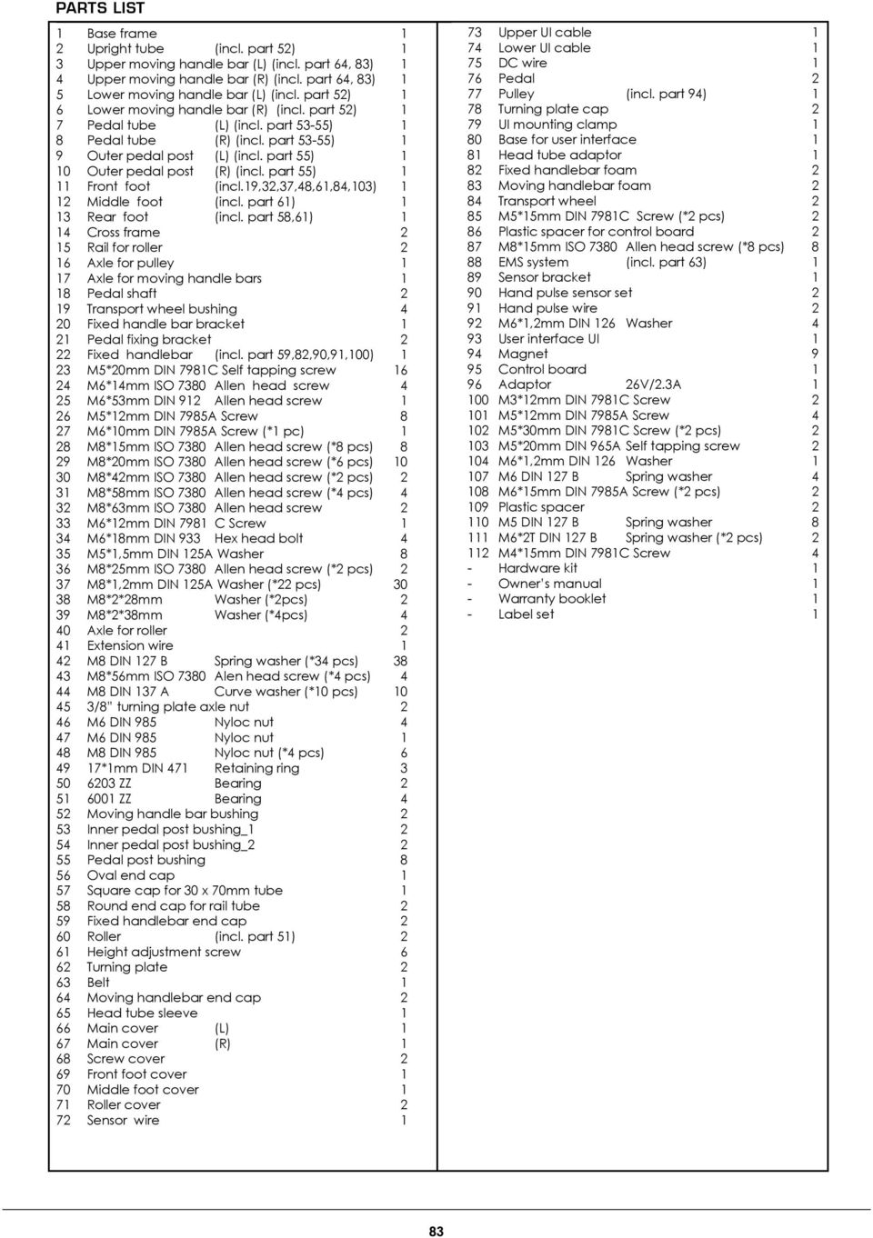 part 55) 1 10 Outer pedal post (R) (incl. part 55) 1 11 Front foot (incl.19,32,37,48,61,84,103) 1 12 Middle foot (incl. part 61) 1 13 Rear foot (incl.