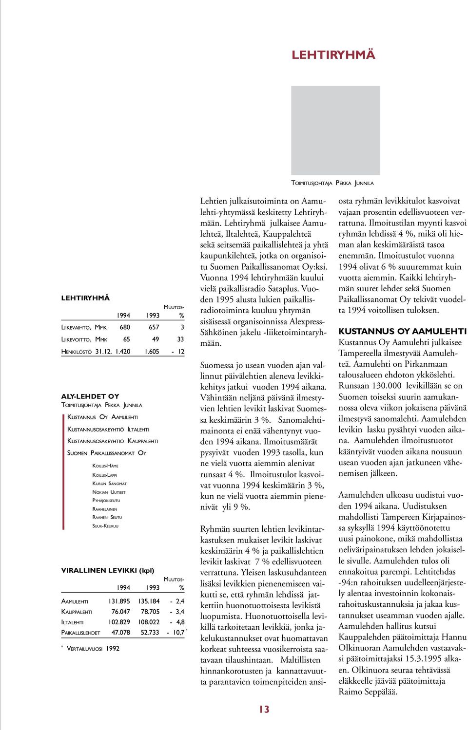 SANOMAT NOKIAN UUTISET PYHÄJOKISEUTU RAAHELAINEN RAAHEN SEUTU SUUR-KEURUU VIRALLINEN LEVIKKI (kpl) MUUTOS- 1994 1993 % AAMULEHTI 131.895 135.184-2,4 KAUPPALEHTI 76.047 78.705-3,4 ILTALEHTI 102.