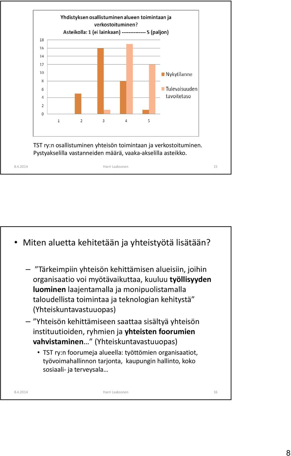 Tärkeimpiin yhteisön kehittämisen alueisiin, joihin organisaatio voi myötävaikuttaa, kuuluu työllisyyden luominen laajentamalla ja monipuolistamalla taloudellista toimintaa ja