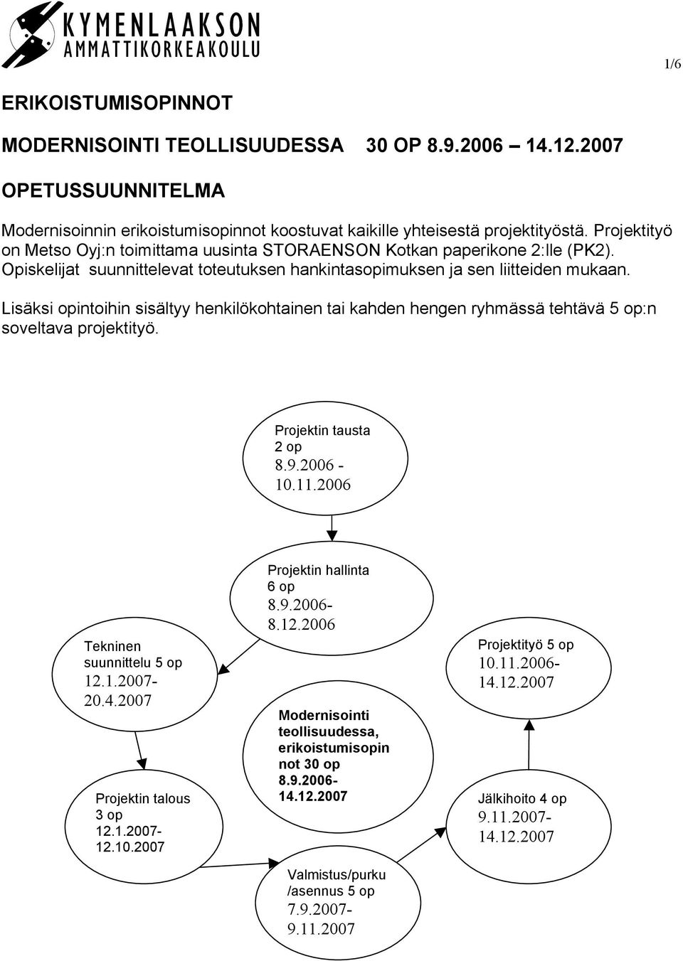 Lisäksi opintoihin sisältyy henkilökohtainen tai kahden hengen ryhmässä tehtävä 5 op:n soveltava projektityö. Projektin tausta 2 op 8.9.2006-10.11.2006 Tekninen suunnittelu 5 op 12.1.2007-20.4.