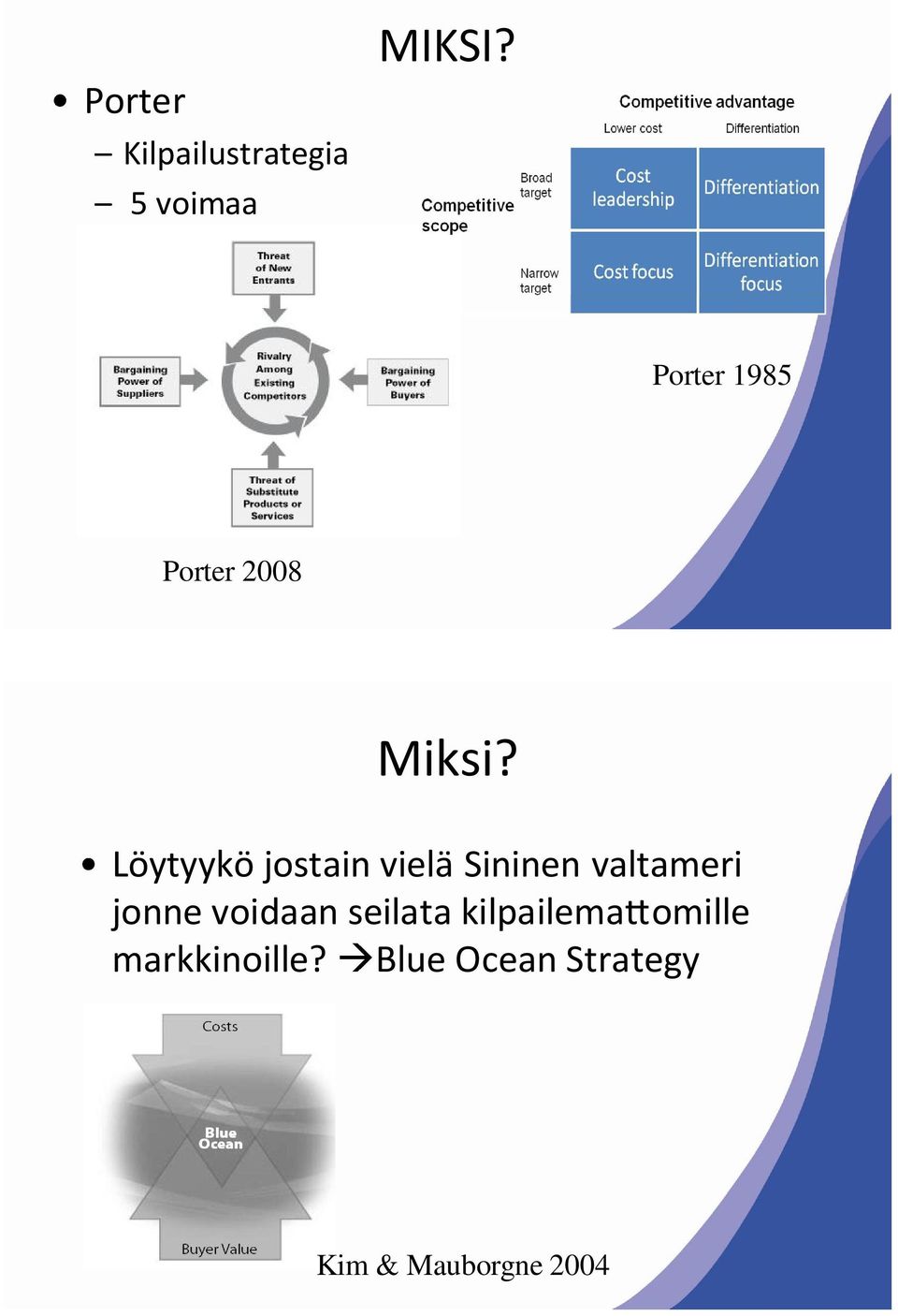 Löytyykö jostain vielä Sininen valtameri jonne