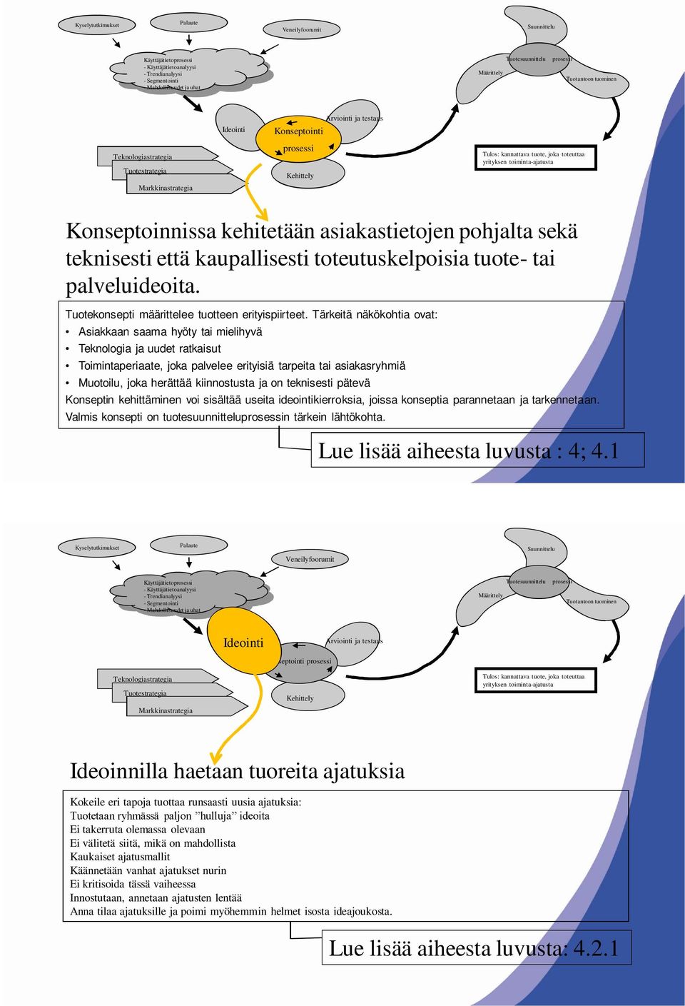 Markkinastrategia Konseptoinnissa kehitetään asiakastietojen pohjalta sekä teknisesti että kaupallisesti toteutuskelpoisia tuote- tai palveluideoita.