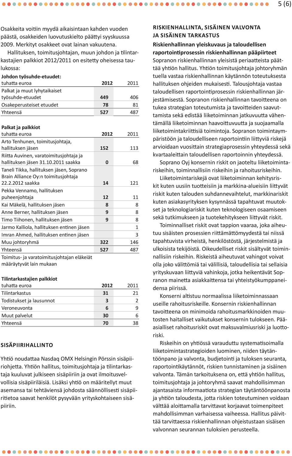 työsuhde-etuudet 449 406 Osakeperusteiset etuudet 78 81 Yhteensä 527 487 Palkat ja palkkiot tuhatta euroa 2012 2011 Arto Tenhunen, toimitusjohtaja, hallituksen jäsen 152 113 Riitta Auvinen,