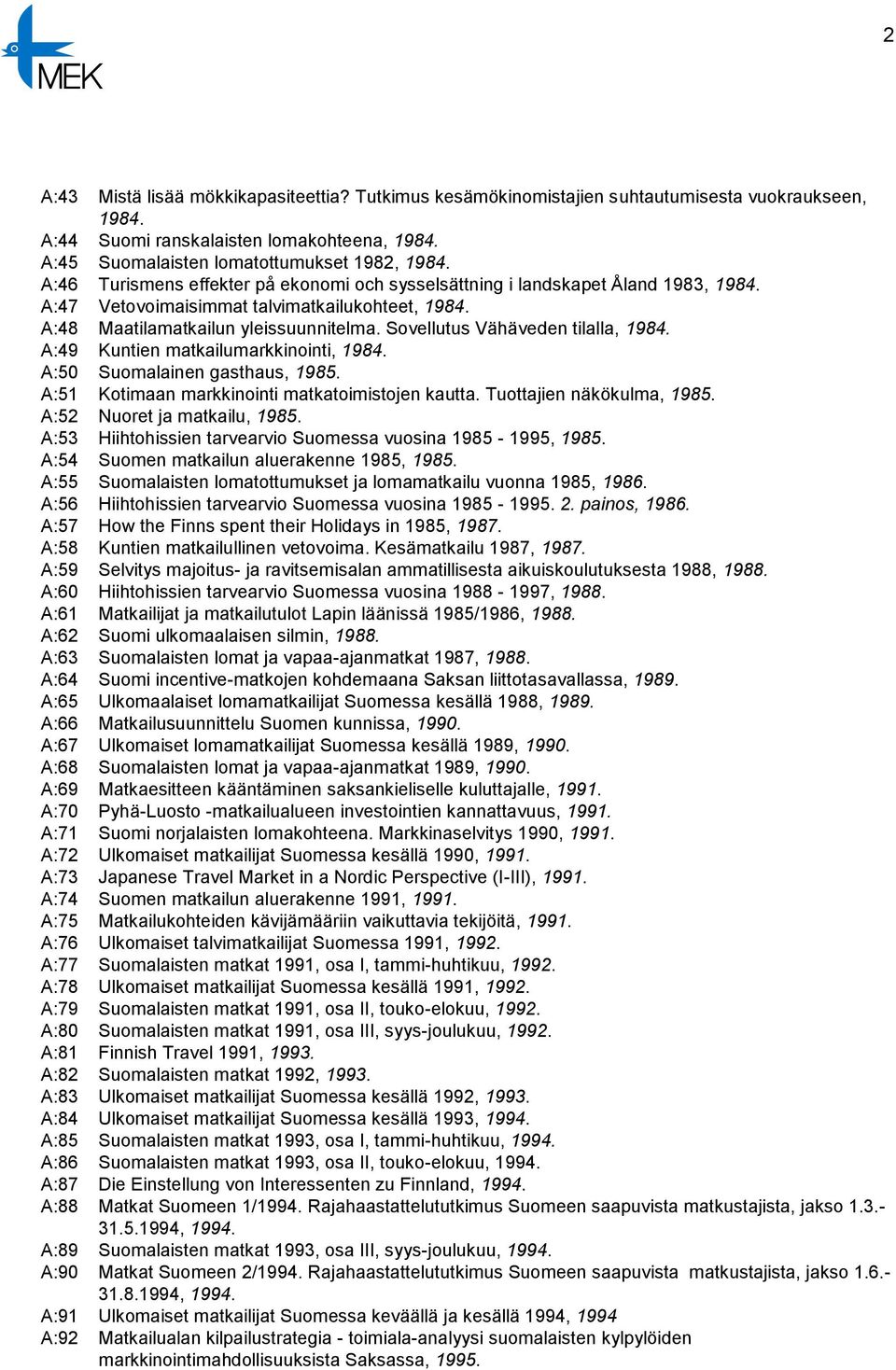 Sovellutus Vähäveden tilalla, 1984. A:49 Kuntien matkailumarkkinointi, 1984. A:50 Suomalainen gasthaus, 1985. A:51 Kotimaan markkinointi matkatoimistojen kautta. Tuottajien näkökulma, 1985.