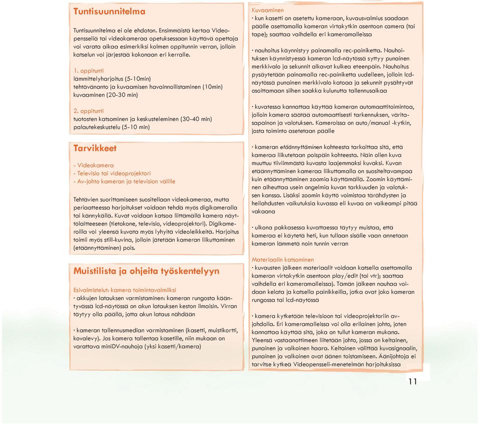 oppitunti lämmittelyharjoitus (5-10min) tehtävänanto ja kuvaamisen havainnollistaminen (10min) kuvaaminen (20-30 min) 2.