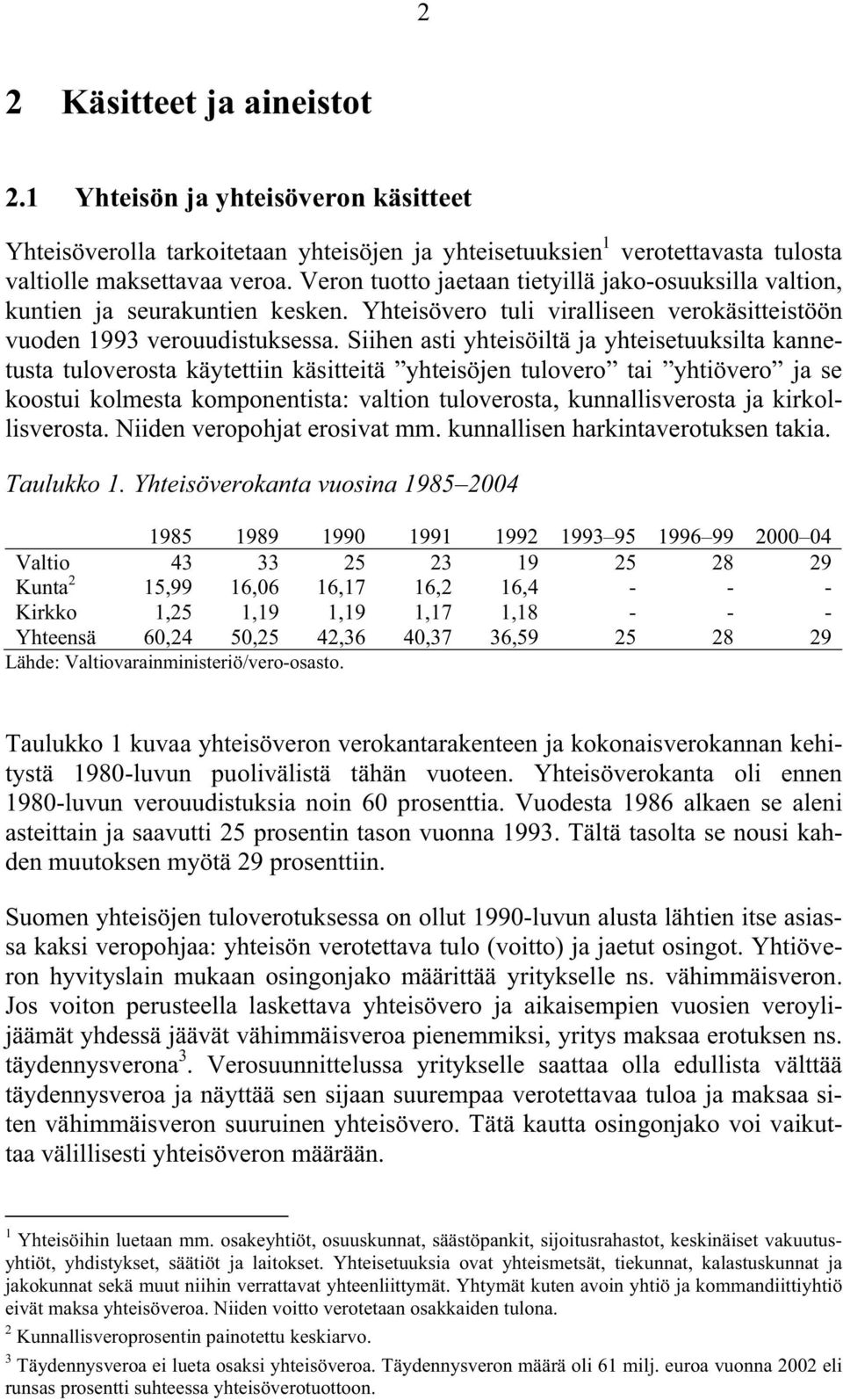 Siihen asti yhteisöiltä ja yhteisetuuksilta kannetusta tuloverosta käytettiin käsitteitä yhteisöjen tulovero tai yhtiövero ja se koostui kolmesta komponentista: valtion tuloverosta, kunnallisverosta