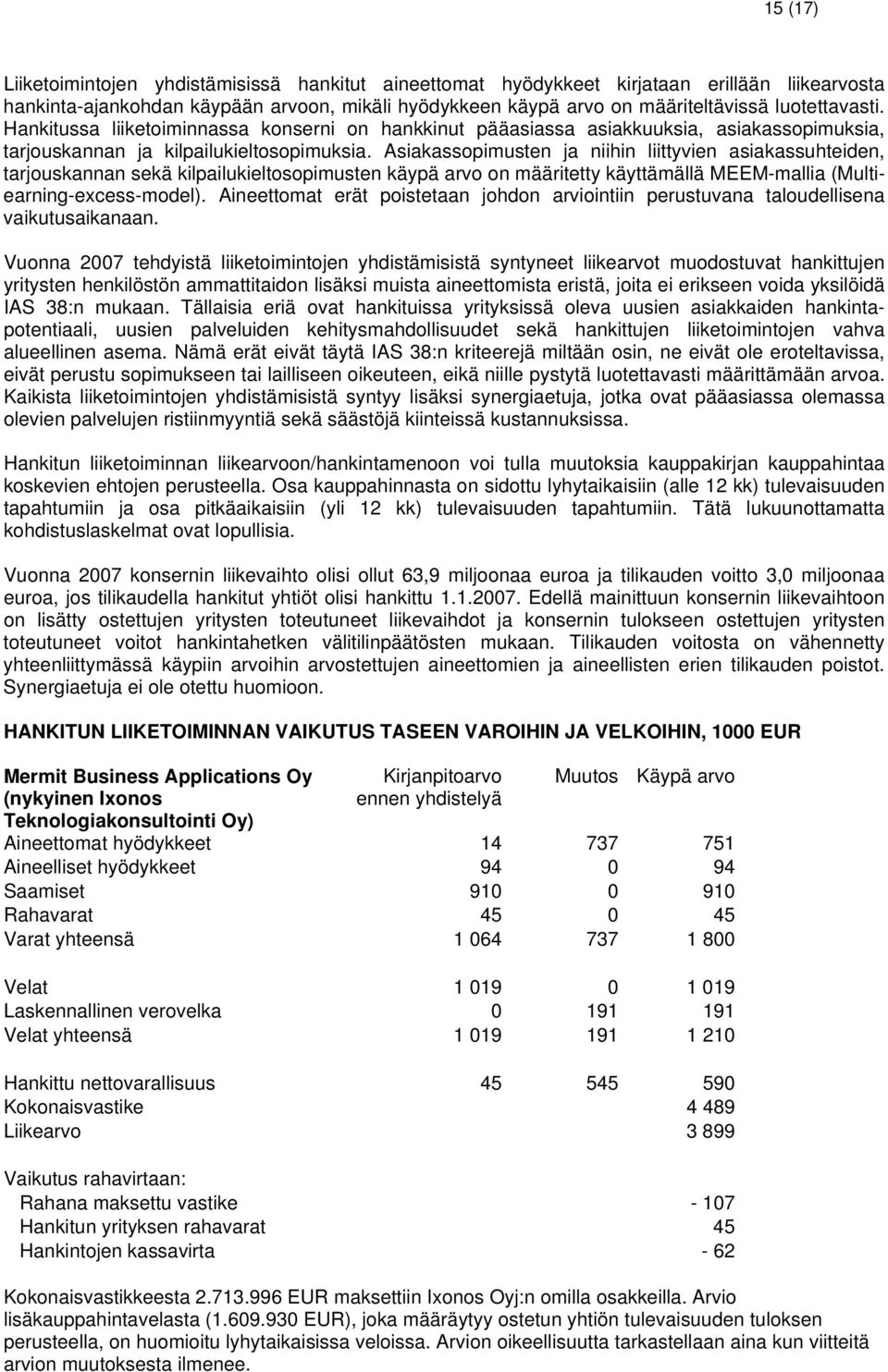 Asiakassopimusten ja niihin liittyvien asiakassuhteiden, tarjouskannan sekä kilpailukieltosopimusten käypä arvo on määritetty käyttämällä MEEM-mallia (Multiearning-excess-model).