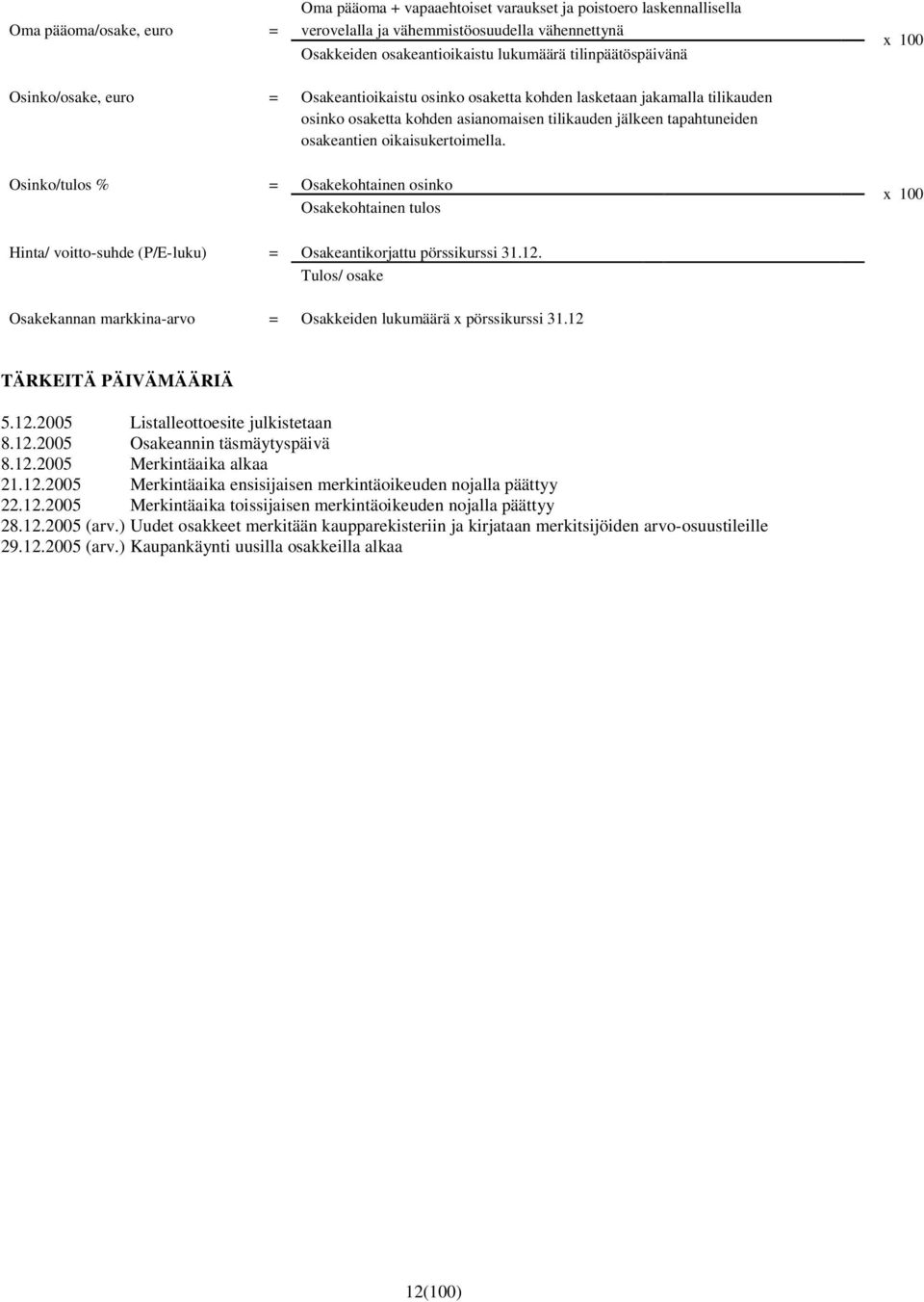 Osinko/tulos % = Osakekohtainen osinko Osakekohtainen tulos x 100 Hinta/ voitto-suhde (P/E-luku) = Osakeantikorjattu pörssikurssi 31.12.