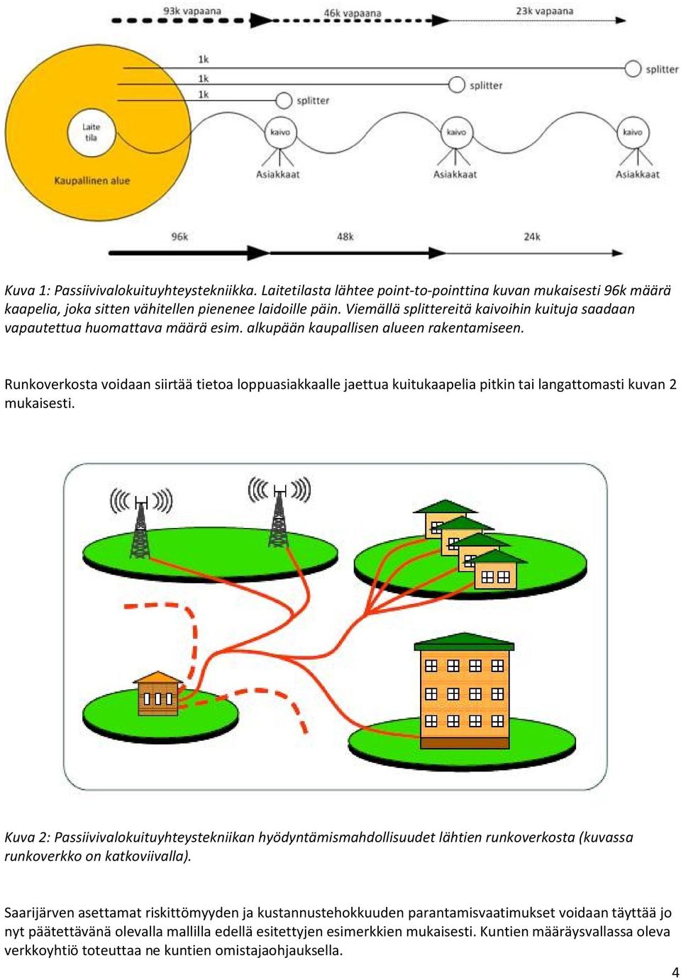 Runkoverkosta voidaan siirtää tietoa loppuasiakkaalle jaettua kuitukaapelia pitkin tai langattomasti kuvan 2 mukaisesti.