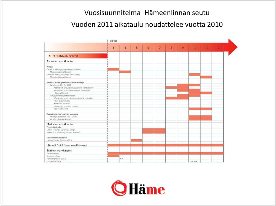 Vuoden 2011