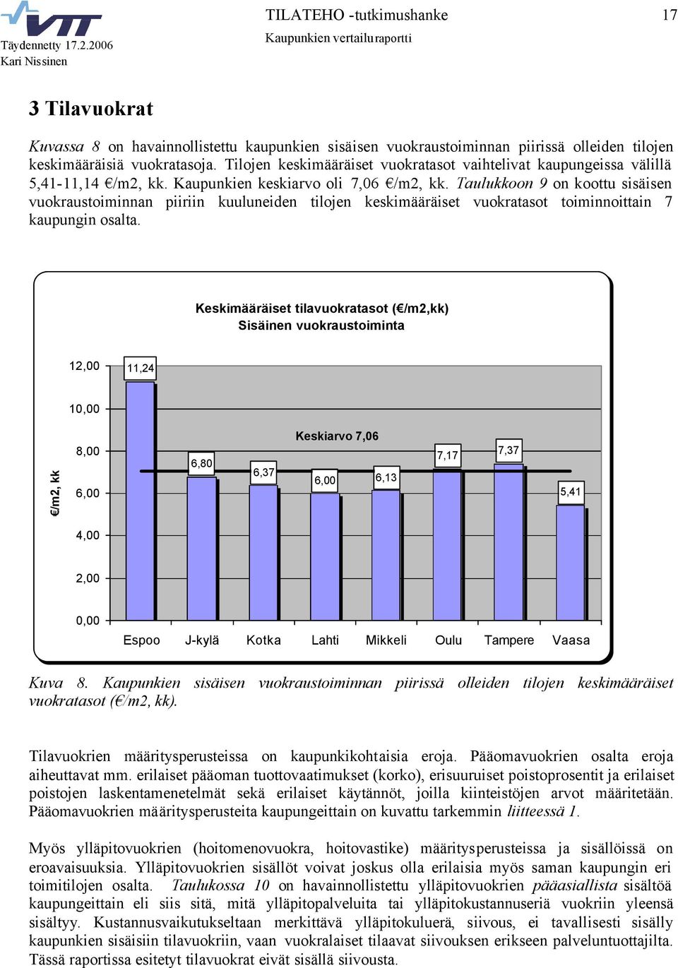 Taulukkoon 9 on koottu sisäisen vuokraustoiminnan piiriin kuuluneiden tilojen keskimääräiset vuokratasot toiminnoittain 7 kaupungin osalta.