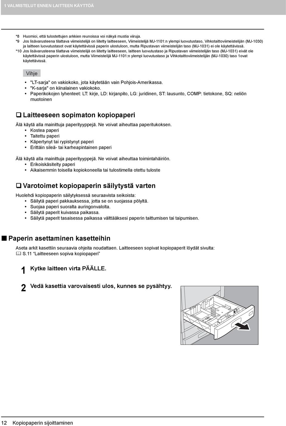 paperin ulostuloon, mutta Ripustavan viimeistelijän taso (MJ-03) ei ole käytettävissä.