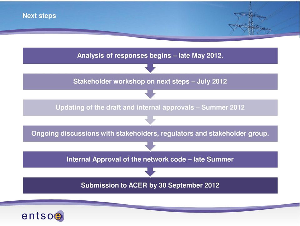 Updating of the draft and internal approvals Summer 2012 Ongoing discussions with stakeholders,