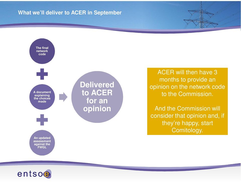 opinion ACER will then have 3 months to provide an opinion on the network code to the