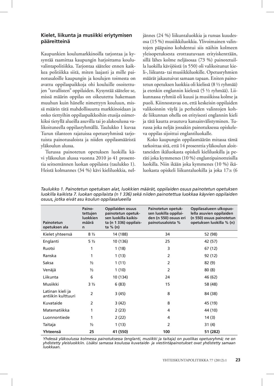 Kysyntää säätelee se, missä määrin oppilas on oikeutettu hakemaan muuhun kuin hänelle nimettyyn kouluun, missä määrin tätä mahdollisuutta markkinoidaan ja onko tiettyihin oppilaspaikkoihin etusija