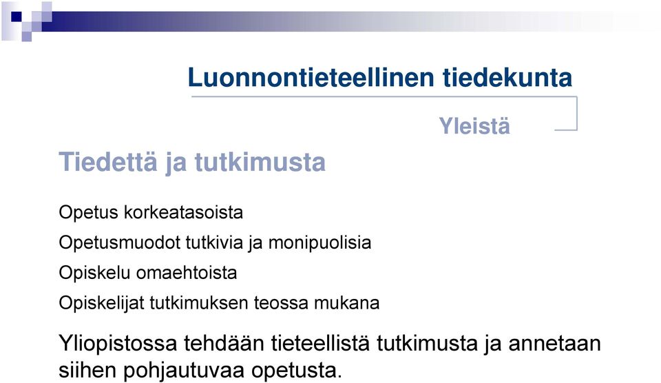 Opiskelijat tutkimuksen teossa mukana Yliopistossa tehdään