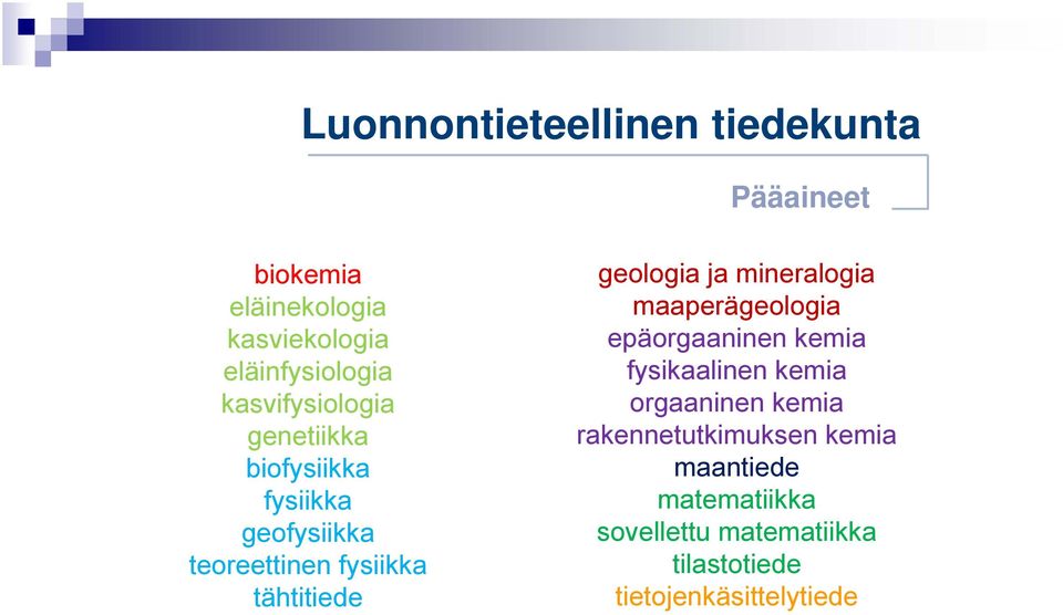 maaperägeologia epäorgaaninen kemia fysikaalinen kemia orgaaninen kemia