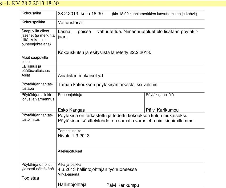 Pöytäkirjan tarkastustapa Pöytäkirjan allekirjoitus ja varmennus Pöytäkirjan tarkastustoimitus Valtuustosali Läsnä, poissa valtuutettua. Nimenhuutoluettelo lisätään pöytäkirjaan.