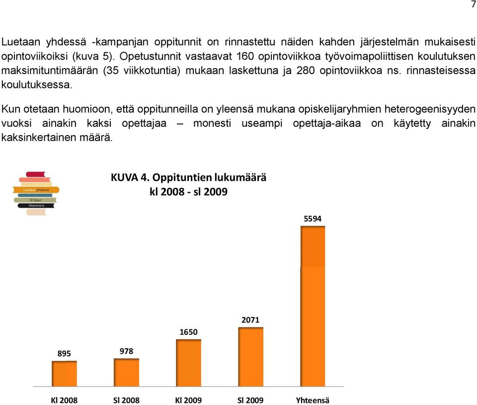 rinnasteisessa koulutuksessa.