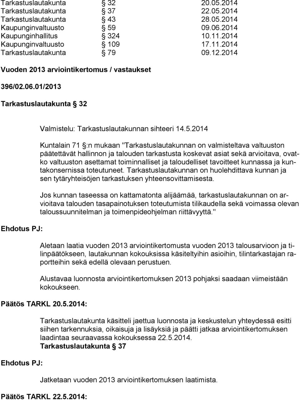 2014 Kuntalain 71 :n mukaan "Tarkastuslautakunnan on valmisteltava valtuuston pää tet tä vät hallinnon ja talouden tarkastusta koskevat asiat sekä arvioitava, ovatko valtuuston asettamat