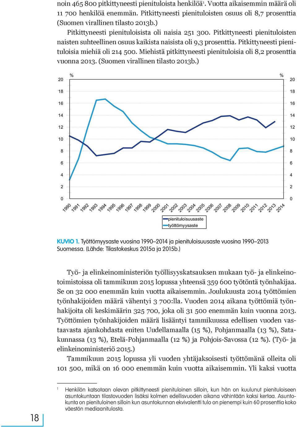 Miehistä pitkittyneesti pienituloisia oli 8,2 prosenttia vuonna 2013. (Suomen virallinen tilasto 2013b.